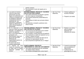 _________________________________________________________________________________
granizo, huayco).
• Que practiquen el valor del respeto por la
naturaleza.
• Los padres de familia y
niños de cuatro años
desconocen que para
llegar a la construcción del
número es necesario que
se establezca relaciones
comparativas entre los
elementos de una
agrupación y ordenarlos
según sus diferencias, ya
sea en forma creciente o
decreciente.
SEGUNDA SEMANA: PROYECTO “HACEMOS
GALLETITAS PARA VENDER”
• Que ordene elementos de pequeño a grande,
de corto a largo por comparación.
• Que resuelva situaciones problemáticas de
seriación.
• Que explique el criterio que usó para ordenar
objetos.
• Que aprenda a compartir y perdonar como
Jesús lo hacía.
• Del 12 al 16 de
Setiembre.
• Ordenan galletas de
acuerdo al tamaño.
• Preparan una receta.
• Se ha observado en los
niños de 4 años que tienen
dificultad de identificar un
patrón de repetición.
• Aún no han desarrollado la
percepción ni la
discriminación visual, por
ello se les hace difícil
diferenciar las
regularidades (patrón) de
una secuencia.
• No tienen idea de los
cambios estacionales.
TERCERA SEMANA: PROYECTO “HACEMOS
UNA CORTINA DE COLORES”
• Que reconozca los elementos que se repiten
en una situación de regularidad.
• Que complete o amplíe patrones de repetición.
• Que represente un patrón de repetición con su
cuerpo o material concreto.
• Que diferencie los cambios de clima que se
producen en cada estación del año.
• Que comprenda el significado de un “milagro”
• Del 19 al 23 de
Setiembre.
• Realizan una cortina
para la ventana
siguiendo una
secuencia de colores.
• La mayoría de niños
cuenta los elementos que
le rodea, pero no pueden
relacionar cantidad con
número.
CUARTA SEMANA: PROYECTO
“BIENVENIDOS AL CIRCO DE LOS NÚMEROS”
• Que realice representaciones de cantidades
con objetos hasta 5 dibujos.
• Que emplee estrategias para contar hasta 5
• Del 26 al 30 de
Setiembre.
• Cuenta los personajes
que se presentan en
cada función.
• Confeccionan los
personajes de un circo.
________________________________ PROG. 4 años- 52 ________________________________
 
