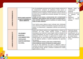 J
UNIDAD
DE
APRENDIZAJE
N°4
PROTEJAMOS NUESTRO
PLANETA CUIDANDO EL
MEDIO AMBIENTE.
Las y los estudiantes reconocen que el clima ha variado producto de
la contaminación ambiental; los pobladores arrojan basura y
desperdicios en la vía pública, alrededores de la IE; y las fábricas con
productos químicos, biológicos y físicos atentando contra la salud de
los seres vivos y la calidad de los recursos naturales. Por lo que les
planteamos retos:
¿Cuáles son las causas y consecuencias de la contaminación
ambiental? ¿Qué podemos hacer para evitar la contaminación?,
¿Qué actitudes debemos poner en práctica en nuestra IE para
cuidar el medio ambiente?
Como familia escolar debemos asumir actitudes tanto individuales
como colectivas en defensa del ambiente, buscando soluciones que
impidan su contaminación y degradación definitiva que podríamos
lamentar.
 Maqueta sobre la
contaminación
ambiental.
 Sembrado de plantas
en espacios del
colegio.
 Elaboración de
objetos con material
reciclado.
J
UNIDAD
DE
APRENDIZAJE
N°5
VALORAMOS
NUESTRAS
COSTUMBRES PARA
FORTALECER
NUESTRA IDENTIDAD
CULTURAL.
Nuestro país milenario cuenta con un bagaje histórico y cultural muy
importante, por ende, existen diversos museos y centros
arqueológicos que evidencian nuestro legado histórico heredado de
nuestros antepasados, así como la música, la danza, el idioma, las
festividades como el Inti Raymi, la gastronomía, el respeto a los
símbolos patrios, etc. que forman parte de nuestra milenaria cultura;
por ello debemos plantear a nuestros estudiantes las siguientes
interrogantes:
¿Cómo podemos conocer y amar más a nuestro Perú?
¿Cómo podemos conocer la historia de nuestra patria?
Así que en esta experiencia nos motiva a reflexionar sobre la
necesidad de potenciar nuestra identidad, movilizando aprendizajes
que permitan conocer, difundir y revalorar la existencia de nuestro
legado histórico y cultural.
● Festival de danzas.
● Feria gastronómica.
● Escenificación de los
hechos más relevante
de nuestra historia.
● Álbum “Conociendo a
mi Perú”
 