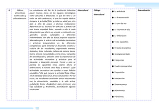 CARPETA DIGITAL
EDUCATION
& LEGIS EIRL
6 Hábitos
alimenticios
inadecuados y
vida sedentaria.
Los estudiantes del 1er de la Institución Educativa
pasan muchas horas en los equipos tecnológicos
como celulares o televisores, lo que los lleva a un
estilo de vida sedentario, lo que les impide dedicar
tiempo a la actividad física y cuidar su salud, por otro
lado la falta de acceso a diversas instalaciones
deportivas en su localidad les dificulta la práctica de
una buena actividad física, sumado a ello la mala
alimentación que afecta su energía y motivación por
aprender, siendo vulnerables a diferentes
enfermedades. Por ello se busca propiciar espacios
adecuados para la práctica de actividades recreativas
y artísticas integrándolos en las diferentes
competencias para fomentar el desarrollo creativo y
cultural de los estudiantes, organizando eventos,
festivales, ferias culturales, talleres de música, danza,
teatro, pintura manualidades, entre otros y campañas
de sensibilización y difusión sobre la importancia de
las actividades recreativas y artísticas para el
bienestar y desarrollo personal. Frente a esto se
plantea los siguientes retos ¿Cómo afecta el
sedentarismo a nuestra salud física y mental? ¿Qué
actividades recreativas nos ayudan a tener hábitos
saludables? ¿De qué manera la actividad física influye
en el bienestar emocional de los estudiantes? Por tal
razón, los estudiantes analizarán textos relacionados
con la alimentación saludable y la vida activa,
redactarán textos divulgativos para promover una
vida saludable y, finalmente, dramatizarán algunas
situaciones.
Intercultural Diálogo
intercultural
● La anécdota
● La dramatización
● El tono de voz
● El volumen de voz
● La entonación
● Texto expositivo
● El texto descriptivo
● Analogías verbales
● Caligramas
● Cuadro comparativo
● Preposición
● Interjección
● Onomatopeya
● Homónimos
● Parónimos
Dramatización
AGOGICOS DIGITALES
 
