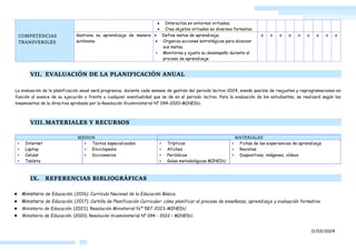 CARPETA DIGITAL
EDUCATION
& LEGIS EIRL
AGOGICOS DIGITALES
COMPETENCIAS
TRANSVERSLES
 Interactúa en entornos virtuales.
 Crea objetos virtuales en diversos formatos.
Gestiona su aprendizaje de manera
autónoma
 Define metas de aprendizaje.
 Organiza acciones estratégicas para alcanzar
sus metas.
 Monitorea y ajusta su desempeño durante el
proceso de aprendizaje.
x x x x x x x x x
VII. EVALUACIÓN DE LA PLANIFICACIÓN ANUAL
La evaluación de la planificación anual será progresiva, durante cada semana de gestión del periodo lectivo 2024, siendo pasible de reajustes y reprogramaciones en
función al avance de su ejecución o frente a cualquier eventualidad que se de en el periodo lectivo. Para la evaluación de los estudiantes, se realizará según los
lineamientos de la directiva aprobada por la Resolución Viceministerial N° 094-2020-MINEDU.
VIII.MATERIALES Y RECURSOS
MEDIOS MATERIALES
▪ Internet
▪ Laptop
▪ Celular
▪ Tableta
▪ Textos especializados
▪ Enciclopedia
▪ Diccionarios
▪ Trípticos
▪ Afiches
▪ Periódicos
▪ Guías metodológicas MINEDU
▪ Fichas de las experiencias de aprendizaje
▪ Revistas
▪ Diapositivas, imágenes, vídeos.
IX. REFERENCIAS BIBLIOGRÁFICAS
● Ministerio de Educación. (2016). Currículo Nacional de la Educación Básica.
● Ministerio de Educación. (2017). Cartilla de Planificación Curricular: cómo planificar el proceso de enseñanza, aprendizaje y evaluación formativa.
● Ministerio de Educación. (2023). Resolución Ministerial N.º 587-2023-MINEDU
● Ministerio de Educación. (2020). Resolución Viceministerial N° 094 - 2022 – MINEDU.
11/03/2024
 