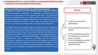PAUTAS :
3. DETERMINACIÓN DE LA VINCULACIÓN DE LAS UNIDADES DIDÁCTICAS CON EL
APRENDIZAJE DE OTRAS ÁREAS CURRICULARES
VÍNCULO CON OTROS APRENDIZAJES (por unidad de ser pertinente)
La Unidad I se vincula con el área Persona, familia y relaciones humanas,
porque los estudiantes identificarán sus habilidades y dificultades que se les
presenta en la comprensión lectora y producción de textos a fin de brindarles
técnicas y estrategias diversas para abordar diversos tipos de texto de manera
apropiada. También las actividades planteadas para esta unidad se vinculan con
el área de Formación ciudadana y cívica cuando se acuerdan normas para
interactuar y abordar textos relacionados con las prácticas de convivencia.
La Unidad II tiene como propósito, además de desarrollar las competencias
comunicativas, trabajar procesos de interculturalidad brindando espacios para
el intercambio del patrimonio cultural oral de nuestro país y de Latinoamérica a
través de las narraciones orales. De esta manera se liga principalmente con el
indicador: “se relaciona interculturalmente desde una identidad dispuesta al
enriquecimiento mutuo”. Además las actividades para este intercambio
intercultural, se relacionan con el área de Formación ciudadana y cívica (FCC) y
el área de Arte, ya que los estudiantes utilizarán técnicas del lenguaje escénico
y usarán su cuerpo como medio para representar prácticas tradicionales como
la narración oral y desplegar su creatividad en afiches para difundir el evento
literario.
 A partir de situaciones
significativas.
 Por los propósitos que busca la
unidad.
 Por la complementariedad con
las competencias de las otras
áreas curriculares.
 Por las actividades que realizan
las áreas para elaborar un
producto común.
 
