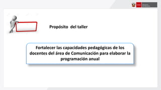 Fortalecer las capacidades pedagógicas de los
docentes del área de Comunicación para elaborar la
programación anual
Propósito del taller
 