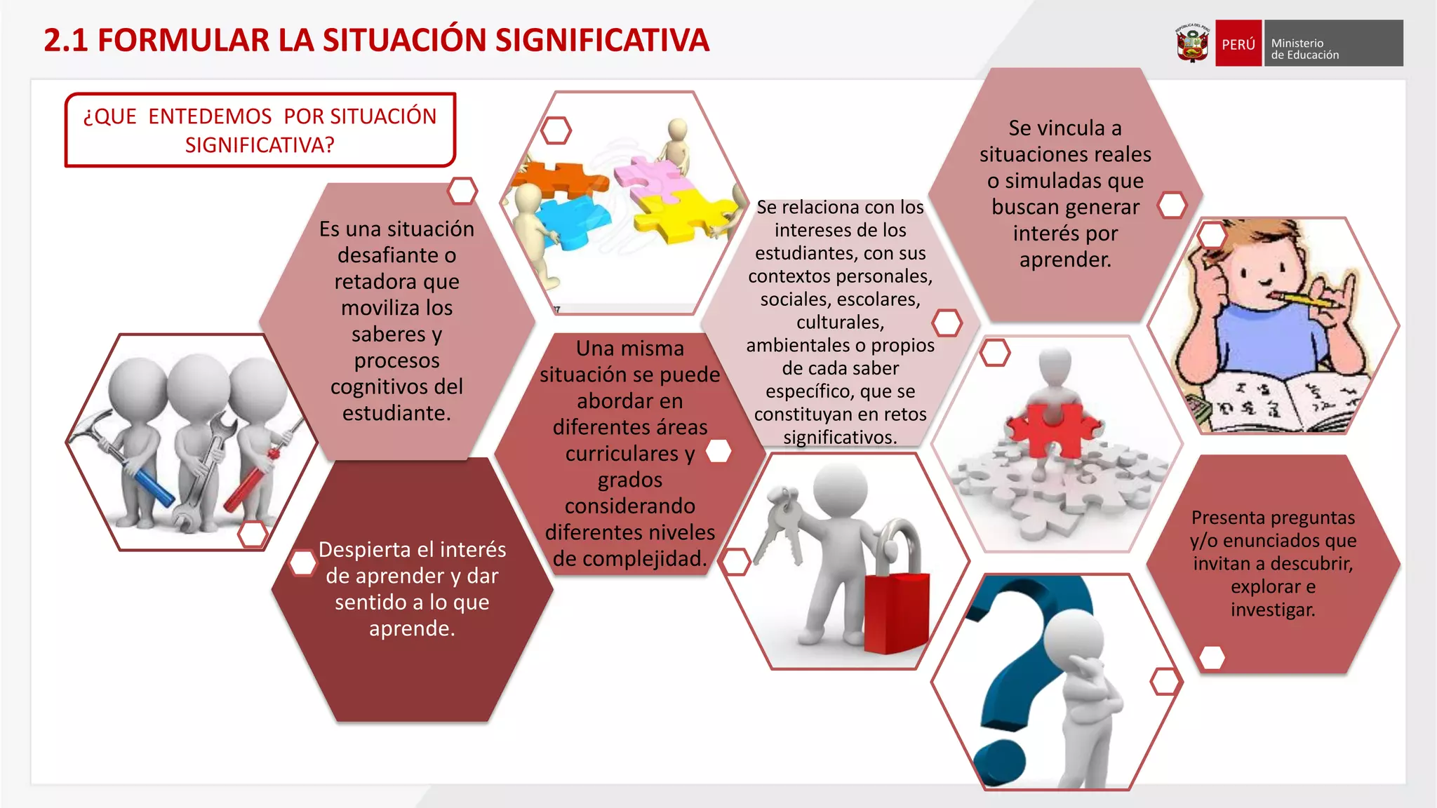 Despierta el interés
de aprender y dar
sentido a lo que
aprende.
Una misma
situación se puede
abordar en
diferentes áreas
curriculares y
grados
considerando
diferentes niveles
de complejidad.
Es una situación
desafiante o
retadora que
moviliza los
saberes y
procesos
cognitivos del
estudiante.
Se relaciona con los
intereses de los
estudiantes, con sus
contextos personales,
sociales, escolares,
culturales,
ambientales o propios
de cada saber
específico, que se
constituyan en retos
significativos.
Se vincula a
situaciones reales
o simuladas que
buscan generar
interés por
aprender.
Presenta preguntas
y/o enunciados que
invitan a descubrir,
explorar e
investigar.
¿QUE ENTEDEMOS POR SITUACIÓN
SIGNIFICATIVA?
2.1 FORMULAR LA SITUACIÓN SIGNIFICATIVA
 