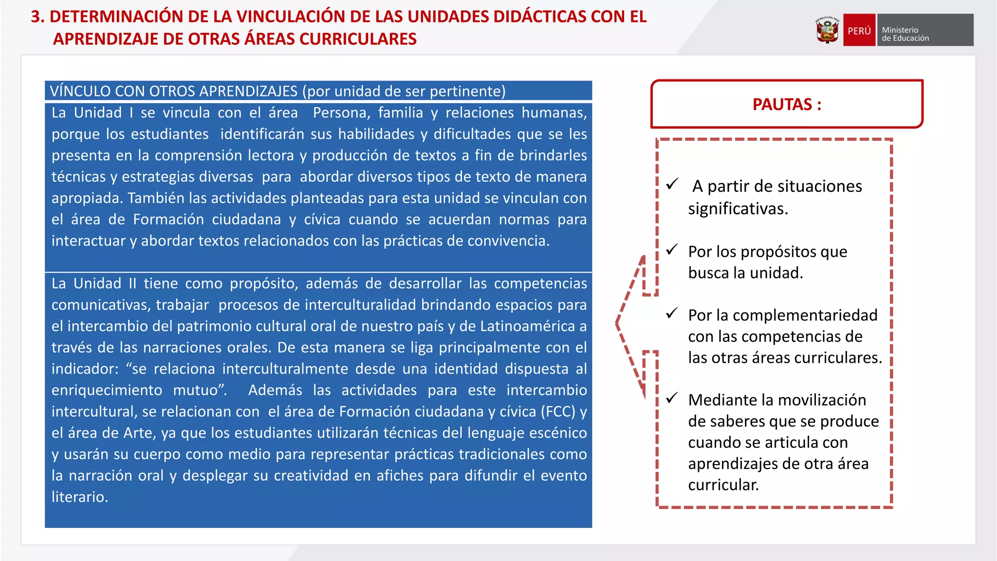 PAUTAS :
3. DETERMINACIÓN DE LA VINCULACIÓN DE LAS UNIDADES DIDÁCTICAS CON EL
APRENDIZAJE DE OTRAS ÁREAS CURRICULARES
VÍNCULO CON OTROS APRENDIZAJES (por unidad de ser pertinente)
La Unidad I se vincula con el área Persona, familia y relaciones humanas,
porque los estudiantes identificarán sus habilidades y dificultades que se les
presenta en la comprensión lectora y producción de textos a fin de brindarles
técnicas y estrategias diversas para abordar diversos tipos de texto de manera
apropiada. También las actividades planteadas para esta unidad se vinculan con
el área de Formación ciudadana y cívica cuando se acuerdan normas para
interactuar y abordar textos relacionados con las prácticas de convivencia.
La Unidad II tiene como propósito, además de desarrollar las competencias
comunicativas, trabajar procesos de interculturalidad brindando espacios para
el intercambio del patrimonio cultural oral de nuestro país y de Latinoamérica a
través de las narraciones orales. De esta manera se liga principalmente con el
indicador: “se relaciona interculturalmente desde una identidad dispuesta al
enriquecimiento mutuo”. Además las actividades para este intercambio
intercultural, se relacionan con el área de Formación ciudadana y cívica (FCC) y
el área de Arte, ya que los estudiantes utilizarán técnicas del lenguaje escénico
y usarán su cuerpo como medio para representar prácticas tradicionales como
la narración oral y desplegar su creatividad en afiches para difundir el evento
literario.
 A partir de situaciones
significativas.
 Por los propósitos que
busca la unidad.
 Por la complementariedad
con las competencias de
las otras áreas curriculares.
 Mediante la movilización
de saberes que se produce
cuando se articula con
aprendizajes de otra área
curricular.
 