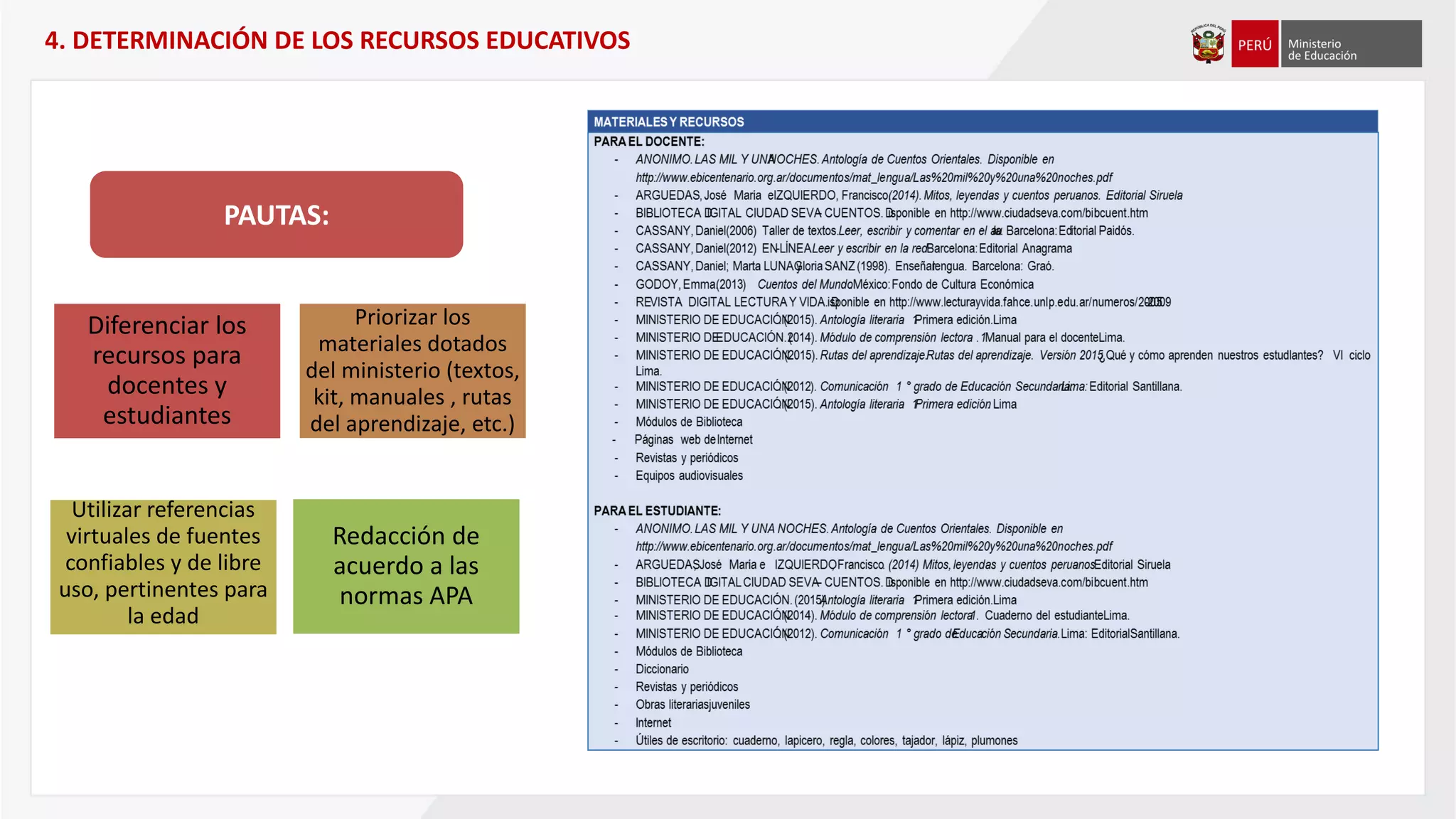 PAUTAS:
4. DETERMINACIÓN DE LOS RECURSOS EDUCATIVOS
Diferenciar los
recursos para
docentes y
estudiantes
Priorizar los
materiales dotados
del ministerio (textos,
kit, manuales , rutas
del aprendizaje, etc.)
Utilizar referencias
virtuales de fuentes
confiables y de libre
uso, pertinentes para
la edad
Redacción de
acuerdo a las
normas APA
 