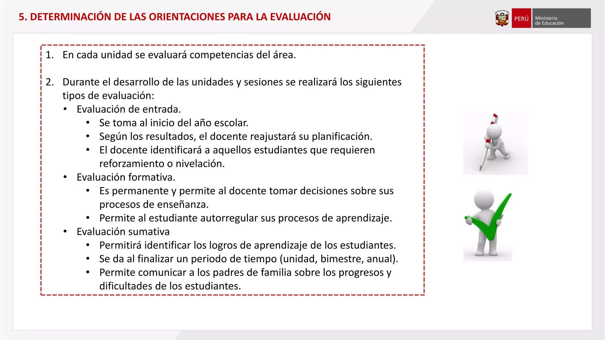 1. En cada unidad se evaluará competencias del área.
2. Durante el desarrollo de las unidades y sesiones se realizará los siguientes
tipos de evaluación:
• Evaluación de entrada.
• Se toma al inicio del año escolar.
• Según los resultados, el docente reajustará su planificación.
• El docente identificará a aquellos estudiantes que requieren
reforzamiento o nivelación.
• Evaluación formativa.
• Es permanente y permite al docente tomar decisiones sobre sus
procesos de enseñanza.
• Permite al estudiante autorregular sus procesos de aprendizaje.
• Evaluación sumativa
• Permitirá identificar los logros de aprendizaje de los estudiantes.
• Se da al finalizar un periodo de tiempo (unidad, bimestre, anual).
• Permite comunicar a los padres de familia sobre los progresos y
dificultades de los estudiantes.
5. DETERMINACIÓN DE LAS ORIENTACIONES PARA LA EVALUACIÓN
 