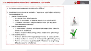 1. En cada unidad se evaluará competencias del área.
2. Durante el desarrollo de las unidades y sesiones se realizará los siguientes
tipos de evaluación:
• Evaluación de entrada.
• Se toma al inicio del año escolar.
• Según los resultados, el docente reajustará su planificación.
• El docente identificará a aquellos estudiantes que requieren
reforzamiento o nivelación.
• Evaluación formativa.
• Es permanente y permite al docente tomar decisiones sobre sus
procesos de enseñanza.
• Permite al estudiante autorregular sus procesos de aprendizaje.
• Evaluación sumativa
• Permitirá identificar los logros de aprendizaje de los estudiantes.
• Se da al finalizar un periodo de tiempo (unidad, bimestre, anual).
• Permite comunicar a los padres de familia sobre los progresos y
dificultades de los estudiantes.
5. DETERMINACIÓN DE LAS ORIENTACIONES PARA LA EVALUACIÓN
 