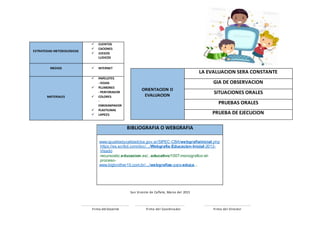 San Vicente de Cañete, Marzo del 2015
…………………………..……….. ………..…………………………… …………………………………..
Firma del Docente Firma del Coordinador Firma del Director
ORIENTACION O
EVALUACION
LA EVALUACION SERA CONSTANTE
GIA DE OBSERVACION
SITUACIONES ORALES
PRUEBAS ORALES
PRUEBA DE EJECUCION
ESTRATEGIAS METODOLOGICAS
 CUENTOS
 CACIONES
 JUEGOS
LUDICOS
MEDIOS  INTERNET
MATERIALES
 PAPELOTES
- HOJAS
 PLUMONES
- PERFORADOR
 COLORES
-
EMGRANPADOR
 PLASTILINAS
 LAPICES
BIBLIOGRAFIA O WEBGRAFIA
www.igualdadycalidadcba.gov.ar/SIPEC-CBA/webgrafiainicial.php
https://es.scribd.com/doc/.../Webgrafia-Educacion-Inicial-2012-
Visado
 recursostic.educacion.es/...educativo/1007-monografico-el-
proceso-
www.bigbrother15.com.br/.../webgrafias-para-educa...
 