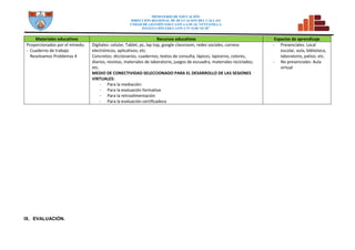 MINISTERIO DE EDUCACIÓN
DIRECCION REGIONAL DE DCUCACION DEL CALLAO
UNDAD DE GESTIÓN EDUCATIVA LOCAL VENTANILLA
INSTITUCIÓN EDUCATIVA N° 5128 “SCM”
Materiales educativos Recursos educativos Espacios de aprendizaje
Proporcionados por el minedu:
- Cuaderno de trabajo
Resolvamos Problemas 4
Digitales: celular, Tablet, pc, lap top, google classroom, redes sociales, correos
electrónicos, aplicativos; etc.
Concretos: diccionarios, cuadernos, textos de consulta, lápices, lapiceros, colores,
diarios, revistas, materiales de laboratorio, juegos de escuadra, materiales reciclados;
etc.
MEDIO DE CONECTIVIDAD SELECCIONADO PARA EL DESARROLLO DE LAS SESIONES
VIRTUALES:
- Para la mediación:
- Para la evaluación formativa
- Para la retroalimentación
- Para la evaluación certificadora
- Presenciales: Local
escolar, aula, biblioteca,
laboratorio, patios; etc.
- No presenciales: Aula
virtual
IX. EVALUACIÓN.
 