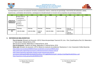 MINISTERIO DE EDUCACIÓN
DIRECCION REGIONAL DE DCUCACION DEL CALLAO
UNDAD DE GESTIÓN EDUCATIVA LOCAL VENTANILLA
INSTITUCIÓN EDUCATIVA N° 5128 “SCM”
Se desarrollará el proceso de evaluación formativa considerando criterios, evidencias de aprendizaje, instrumentos de evaluación, tareas,
experiencias y actividades demandantes y estrategias de retroalimentación en función de los propósitos de aprendizaje previstos.
e.a EA1 EA2 EA3 EA4 EA5 EA6 EA7 EA8
PRINCIPALES
EVIDENCIAS DE
APRENDIZAJE
●Tablas sobre la
participación
ciudadana en la
escuela.
●Gráficos
estadísticos.
● ● ● ● ● ● ●
INSTRUMENT
OS
Rúbricas
Lista de cotejo
Rúbricas
Lista de cotejo
Rúbricas
Lista de
cotejo
Rúbricas
Lista de cotejo
Rúbricas
Lista de cotejo
Ficha de
Autoevaluaci
ón
Ficha de
observación
X. REFERENCIAS BIBLIOGRÁFICAS
Para el docente: Ministerio de Educación. (2015). Rutas del aprendizaje: Fascículo VII. Lima – Perú: Quad/Graphics Perú S.A. Matemática
4. Texto escolar. Editorial Norma, 2016.
Manual para el docente. Matemática 4. Editorial Norma, 2016.
Para el estudiante: Cuaderno de trabajo. Matemática 4. Editorial Norma, 2016.
Sitios web: Ministerio de educación. (2015). Módulo de resolución de problemas, Resolvamos 4. Lima: Corporación Gráfica Navarrete.
https://www.rtve.es/noticias/20200321/mapa-mundial-del-coronavirus/1998143.shtml
https://www.paho.org/en/topics/coronavirus-infections/coronavirus-disease-covid-19
https://www.inspiraction.org/cambio-climatico-la-peor-amenaza-para-america-
latina?gclid=Cj0KCQjw09HzBRDrARIsAG60GP9rZer0IFyp_STY7mg8d2WRj1fmCeuA47_6AIclQuruTvpHOfpgHWUaAhZ5EALw_wcB
http://repositorio.minedu.gob.pe/handle/MINEDU/5756
Lic. Moisès Alvaro Quincho
V° B° Director
Lic. Felix Romero Berrospi
Profesor
 