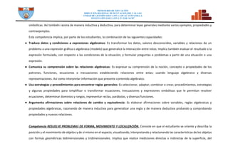 MINISTERIO DE EDUCACIÓN
DIRECCION REGIONAL DE DCUCACION DEL CALLAO
UNDAD DE GESTIÓN EDUCATIVA LOCAL VENTANILLA
INSTITUCIÓN EDUCATIVA N° 5128 “SCM”
simbólicas. Así también razona de manera inductiva y deductiva, para determinar leyes generales mediante varios ejemplos, propiedades y
contraejemplos.
Esta competencia implica, por parte de los estudiantes, la combinación de las siguientes capacidades:
● Traduce datos y condiciones a expresiones algebraicas: Es transformar los datos, valores desconocidos, variables y relaciones de un
problema a una expresión gráfica o algebraica (modelo) que generalice la interacción entre estos. Implica también evaluar el resultado o la
expresión formulada, con respecto a las condiciones de la situación; y formular preguntas o problemas a partir de una situación o una
expresión.
● Comunica su comprensión sobre las relaciones algebraicas: Es expresar su comprensión de la noción, concepto o propiedades de los
patrones, funciones, ecuaciones e inecuaciones estableciendo relaciones entre estas; usando lenguaje algebraico y diversas
representaciones. Así como interpretar información que presente contenido algebraico.
● Usa estrategias y procedimientos para encontrar reglas generales: Es seleccionar, adaptar, combinar o crear, procedimientos, estrategias
y algunas propiedades para simplificar o transformar ecuaciones, inecuaciones y expresiones simbólicas que le permitan resolver
ecuaciones, determinar dominios y rangos, representar rectas, parábolas, y diversas funciones.
● Argumenta afirmaciones sobre relaciones de cambio y equivalencia: Es elaborar afirmaciones sobre variables, reglas algebraicas y
propiedades algebraicas, razonando de manera inductiva para generalizar una regla y de manera deductiva probando y comprobando
propiedades y nuevas relaciones.
Competencia RESUELVE PROBLEMAS DE FORMA, MOVIMIENTO Y LOCALIZACIÓN. Consiste en que el estudiante se oriente y describa la
posición y el movimiento de objetos y de sí mismo en el espacio, visualizando, interpretando y relacionando las características de los objetos
con formas geométricas bidimensionales y tridimensionales. Implica que realice mediciones directas o indirectas de la superficie, del
 