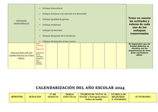 CALENDARIZACIÓN DEL AÑO ESCOLAR 2024
BIMESTRE DURACION
N° DE
SEMANAS
HORAS
EFECTIVAS
INGRESO DE NOTAS AL
SIAGIE y Entrega de notas a
Padres de familia
ENTREGA DE
REGISTROS
E INFORMES
ACTIVIDADES
ENFOQUES
TRANSVERSALES
 Enfoque intercultural
 Enfoque Inclusivo o de atención a la diversidad
 Enfoque Igualdad de género
 Enfoque Ambiental
 Enfoque de derechos
 Enfoque Búsqueda de la Excelencia
 Enfoque Orientación al bien común
Tener en cuenta
las actitudes y
valores de cada
uno de los
enfoques
transversales
VINCULACIÓN CON LAS
COMPETENCIAS DE OTRAS
ÁREAS.
AREA/
IDENTIFICAR
LA
COMPETENCI
A
COMUNICACI
ÓN :SE
COMUNICA
ORALMENTE
EN SU
LENGUA
MATERNA
Es importante que las
Unidad didáctica se
vinculen con las
competencias de otras
áreas curriculares
afines.
 