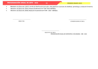 PROGRAMACIÓN ANUAL DE ARTE - 2025
PROGRAMACIÓN ANUAL DE MATEMATICA SECUNDARIA – EBR - 2024
PRIMER GRADO 2025
12
 Ministerio de Educación. (2017). Cartilla de Planificación Curricular: cómo planificar el proceso de enseñanza, aprendizaje y evaluación formativa.
 Ministerio de Educación. (2023). Resolución Ministerial N.º 587-2023-MINEDU
 Ministerio de Educación. (2020). Resolución Viceministerial N° 094 - 2022 – MINEDU.
______________________________
COORDINADOR DE ÁREA:
______________________________
DIRECTOR:
______________________________
DOCENTE DE ÁREA:
 