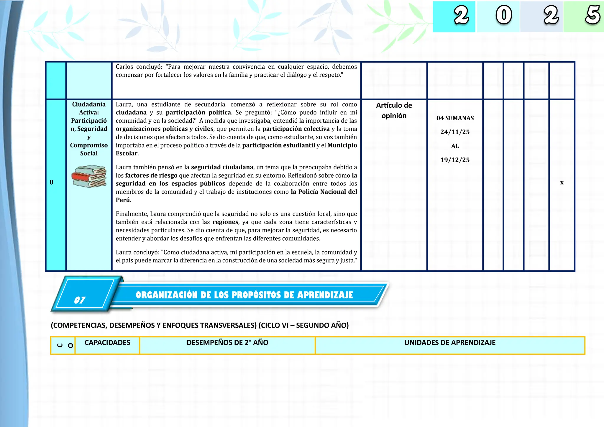 Carlos concluyo: "Para mejorar nuestra convivencia en cualquier espacio, debemos
comenzar por fortalecer los valores en la familia y practicar el dialogo y el respeto."
8
Ciudadanía
Activa:
Participació
n, Seguridad
y
Compromiso
Social
Laura, una estudiante de secundaria, comenzo a reflexionar sobre su rol como
ciudadana y su participación política. Se pregunto: "¿Como puedo influir en mi
comunidad y en la sociedad?" A medida que investigaba, entendio la importancia de las
organizaciones políticas y civiles, que permiten la participación colectiva y la toma
de decisiones que afectan a todos. Se dio cuenta de que, como estudiante, su voz tambien
importaba en el proceso político a traves de la participación estudiantil y el Municipio
Escolar.
Laura tambien penso en la seguridad ciudadana, un tema que la preocupaba debido a
los factores de riesgo que afectan la seguridad en su entorno. Reflexiono sobre como la
seguridad en los espacios públicos depende de la colaboracion entre todos los
miembros de la comunidad y el trabajo de instituciones como la Policía Nacional del
Perú.
Finalmente, Laura comprendio que la seguridad no solo es una cuestion local, sino que
tambien esta relacionada con las regiones, ya que cada zona tiene características y
necesidades particulares. Se dio cuenta de que, para mejorar la seguridad, es necesario
entender y abordar los desafíos que enfrentan las diferentes comunidades.
Laura concluyo: "Como ciudadana activa, mi participacion en la escuela, la comunidad y
el país puede marcar la diferencia en la construccion de una sociedad mas segura y justa."
Artículo de
opinión 04 SEMANAS
24/11/25
AL
19/12/25
x
(COMPETENCIAS, DESEMPEÑOS Y ENFOQUES TRANSVERSALES) (CICLO VI – SEGUNDO AÑO)
C
O
M
P
ET
E
N
CI
A
S
CAPACIDADES DESEMPEÑOS DE 2° AÑO UNIDADES DE APRENDIZAJE
ORGANIZACIÓN DE LOS PROPÓSITOS DE APRENDIZAJE
(COMPETENCIAS, DESEMPEÑOS Y ENFOQUES TRANSVERSALES)
07
 