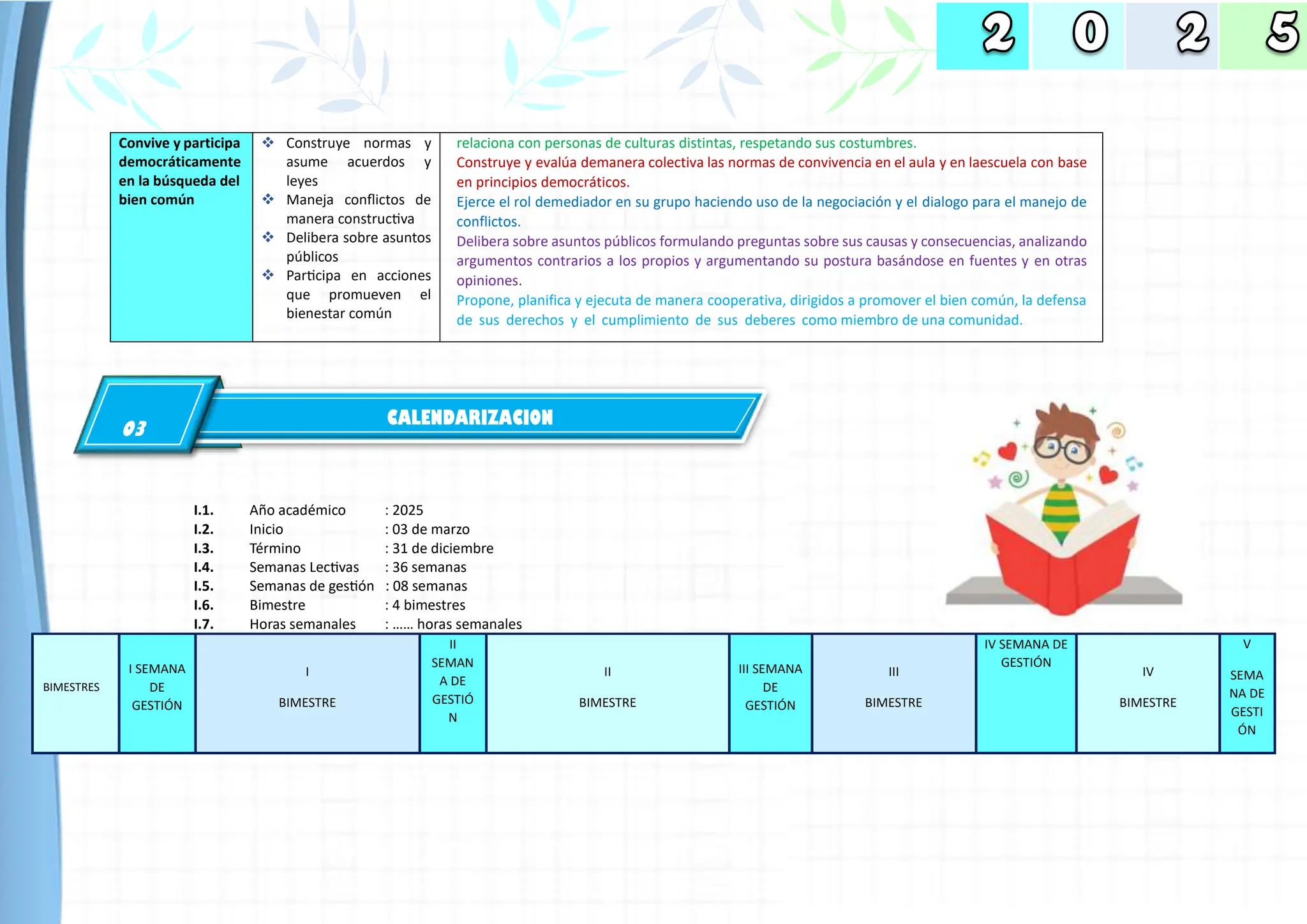 Convive y participa
democráticamente
en la búsqueda del
bien común
❖ Construye normas y
asume acuerdos y
leyes
❖ Maneja conflictos de
manera constructiva
❖ Delibera sobre asuntos
públicos
❖ Participa en acciones
que promueven el
bienestar común
▪
relaciona con personas de culturas distintas, respetando sus costumbres.
Construye y evalúa demanera colectiva las normas de convivencia en el aula y en laescuela con base
en principios democráticos.
Ejerce el rol demediador en su grupo haciendo uso de la negociación y el dialogo para el manejo de
conflictos.
Delibera sobre asuntos públicos formulando preguntas sobre sus causas y consecuencias, analizando
argumentos contrarios a los propios y argumentando su postura basándose en fuentes y en otras
opiniones.
Propone, planifica y ejecuta de manera cooperativa, dirigidos a promover el bien común, la defensa
de sus derechos y el cumplimiento de sus deberes como miembro de una comunidad.
I.1. Año académico : 2025
I.2. Inicio : 03 de marzo
I.3. Término : 31 de diciembre
I.4. Semanas Lectivas : 36 semanas
I.5. Semanas de gestión : 08 semanas
I.6. Bimestre : 4 bimestres
I.7. Horas semanales : …… horas semanales
BIMESTRES
I SEMANA
DE
GESTIÓN
I
BIMESTRE
II
SEMAN
A DE
GESTIÓ
N
II
BIMESTRE
III SEMANA
DE
GESTIÓN
III
BIMESTRE
IV SEMANA DE
GESTIÓN
IV
BIMESTRE
V
SEMA
NA DE
GESTI
ÓN
CALENDARIZACION
03
 