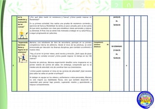 en la
medición y
evaluación
de mi
cuerpo"
"¿Por qué debo medir mi resistencia y fuerza? ¿Cómo puedo mejorar mi
flexibilidad?"
En su primera actividad, Ana realiza una prueba de resistencia corriendo y
ejercicios de fuerza y flexibilidad. Se siente un poco cansada, pero se da cuenta
de que estos resultados son clave para establecer metas personales y mejorar
su bienestar. Al final, Ana se siente más motivada a trabajar en su salud física y
a seguir progresando en cada área.
24/03/25
AL
18/04/25
2
"Superando
barreras:
Retos y
logros en el
atletismo"
Mariana, una estudiante de 3ero de secundaria, participó en su primera
competencia interna de atletismo. Desde el inicio de las prácticas, se sintió
emocionada por descubrir las diversas disciplinas, pero también se enfrentó a
nuevos retos.
"Hoy, al correr mi primer relevo, sentí nervios y emoción. ¿Seré capaz de pasar
el testigo sin cometer errores? ¿Cómo puedo mejorar mi tiempo en los 100
metros?"
Durante las prácticas, Mariana experimentó desafíos como tropezarse en su
primer intento de carrera de vallas. Sin embargo, comprendió que no se
trataba solo de velocidad, sino de coordinar bien sus movimientos.
"¿Cómo puedo mantener el ritmo en las carreras de velocidad? ¿Qué necesito
para saltar las vallas sin perder el enfoque?"
Al trabajar en equipo en los relevos y enfrentarse a retos personales, Mariana
no solo mejoró sus habilidades físicas, sino que también desarrolló su
capacidad para pensar bajo presión, superando miedos y aprendiendo a
mejorar constantemente.
Competencia
amistosa de
Atletismo 04 SEMANAS
21/04/25
AL
16/05/25
x
2 0 2 5
2025
 
