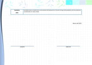 Sumativa
(Del)
Se evidenciarán a través de los instrumentos de evaluación en función al logro del propósito y de los productos
considerados en cada unidad.
Marzo del 2025
DOCENTE DIRECTOR
2 0 2
 