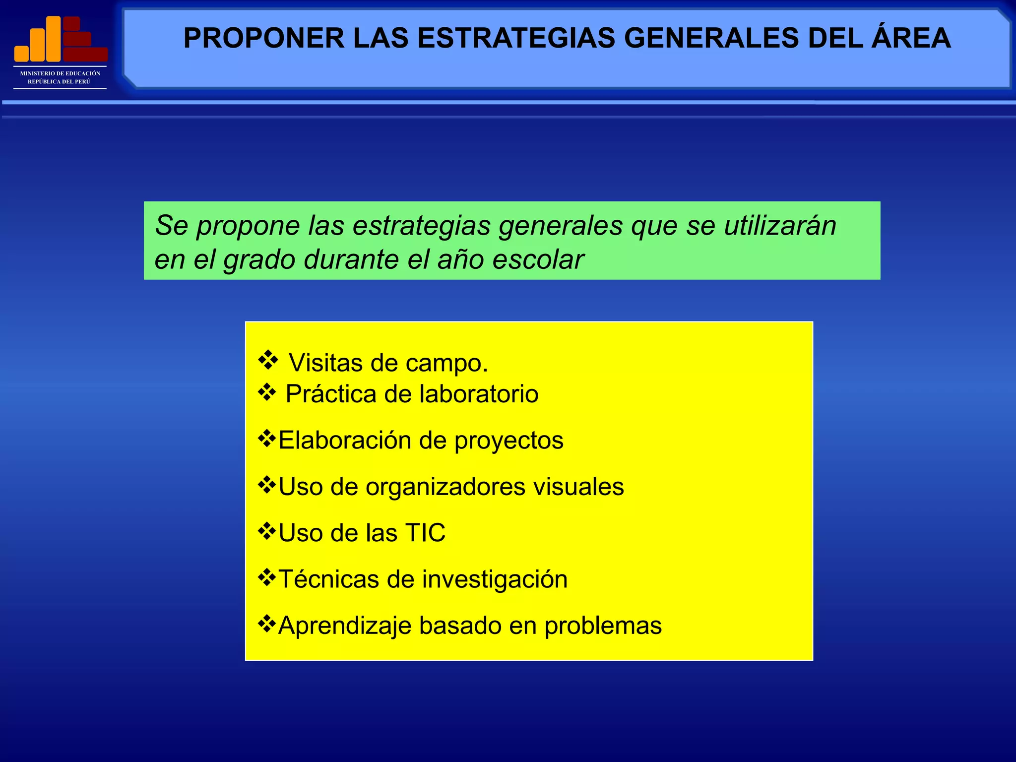 PROPONER LAS ESTRATEGIAS GENERALES DEL ÁREA Visitas de campo. Práctica de laboratorio Elaboración de proyectos  Uso de organizadores visuales  Uso de las TIC Técnicas de investigación   Aprendizaje basado en problemas Se propone las estrategias generales que se utilizarán en el grado durante el año escolar 