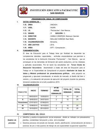 PROGRAMACIÓN ANUAL DE COMPUTACIÓN
I. DATOS GENERALES :
1.10. DREA : ANCASH.
1.11. UGEL : HUARI.
1.12. I.E. : “Pachacútec”- San Marcos.
1.13. GRADO : 3º SECCIÓN: C.
1.14. DIRECTOR : CAMILO OROPEZA Robinson Germán
1.15. DOCENTE : MALLQUI SOMOZA Raúl Marbi.
1.16. CALENDARIZACIÓN : Bimestre.
1.17. AÑO LECTIVO : 2015.
1.18. AREA : EPT – Computación.
II. FUNDAMENTACIÓN:
El área de Educación para el Trabajo tiene por finalidad de desarrollar las
competencias laborales, capacidades, , actitudes emprendedoras que permitan a
los estudiantes de la Institución Educativa “Pachacútec” – San Marcos, que se
enmarquen en las demandas de formación del sector productivo y en los intereses
y aptitudes vocacionales. Por tal razón los estudiantes del Tercer Grado de
Educación Secundaria desarrollarán a través del área de Educación para el
Trabajo en la Especialidad de Computación el proyecto diseñador de base de
datos y Módulo profesional de presentaciones gráficas, este proyecto se
programará y ejecutará considerando: el estudio de mercado, el diseño del bien o
servicio, y la evaluación del proceso de ejecución del proyecto durante los periodos
bimestral establecidos en el año académico 2015.
III. CALENDARIZACIÓN:
TRIMESTRE
INICIO TERMINO
Nº DE
HORAS
SEMANALES
TOTAL DE
SEMANAS
TOTAL
HORAS.
I 09/03/2015 15/05/2015 2 10 20
II 18/05/2015 24/07/2015 2 10 20
Vacaciones 27/07/2015 07/08/2015 02
III 10/08/2015 16/10/2015 2 10 20
IV 19/10/2015 25/12/2015 2 10 20
IV. COMPETENCIA DEL CICLO:
Gestión de
procesos
 Identifica y analiza la organización de las empresas, donde se trabajan con presupuestos,
planillas, contabilidad, facturación y otros de la localidad
 Gestiona procesos de estudio de mercado, diseño, planificación, comercialización de bienes o
servicios de uno o más puestos de trabajo de una especialidad ocupacional específica
INSTITUCIÓN EDUCATIVA PACHACUTEC
- SAN MARCOS
 