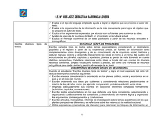 I.E. N° 1156 JOSE SEBASTIAN BARRANCA LOVERA
4
 Evalúa si el tipo de lenguaje empleado ayuda a lograr el objetivo que se propone el autor del
texto.
 Evalúa si la organización de la información es la más conveniente para lograr el objetivo que
se propone el autor del texto.
 Explica si los argumentos expresados por el autor son suficientes para sustentar su idea.
 Analiza la vigencia de las ideas del texto en el contexto sociocultural actual.
 Explica el mensaje subliminal de un texto publicitario a partir de los recursos textuales e
iconográficos.
Escribe diversos tipos de
textos.
ESTÁNDAR (MAPA DE PROGRESO)
Escribe variados tipos de textos sobre temas especializados considerando el destinatario,
propósito y el registro a partir de su experiencia previa, de fuentes de información tanto
complementarias como divergentes y de su conocimiento de la coyuntura social, histórica y
cultural. Agrupa, ordena y desarrolla lógicamente las ideas en torno a un tema, las cuales son
estructuradas en párrafos, capítulos y apartados; plantea su punto de vista tomando en cuenta
distintas perspectivas. Establece relaciones entre ideas a través del uso preciso de diversos
recursos cohesivos. Emplea vocabulario variado y preciso, así como una variedad de recursos
ortográficos para darle claridad y sentido al mensaje de su texto.
DESEMPEÑOS SEGUNDO GRADO DE SECUNDARIA
Cuando el estudiante “Escribe diversos tipos de textos” y logra el nivel esperado del ciclo VII
realiza desempeños como los siguientes:
 Escribe ensayos considerando lo acontecido en los planos político, social y económico en el
país y en el resto del mundo.
 Escribe ordenando sus ideas por subtemas y considerando relaciones predominantes al
interior de los párrafos, como, por ejemplo, comparación, problema-solución, entre otras.
 Organiza adecuadamente sus escritos en secciones diferentes señaladas formalmente
(subtítulos, capítulos, numeraciones).
 Escribe textos argumentativos en los que defiende una tesis consistente, seleccionando y
organizando cuidadosamente los contenidos, y desarrollando de manera lógica y organizada
los argumentos, contraargumentos y conclusiones.
 Escribe artículos, monografías, informes de investigación sobre temas académicos en los que
plantea perspectivas diferentes y se reflexiona sobre los valores y/o la realidad nacional.
 Utiliza expresiones (marcadores del discurso) para relacionar los bloques de información en
 