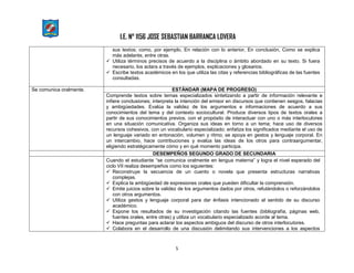 I.E. N° 1156 JOSE SEBASTIAN BARRANCA LOVERA
5
sus textos; como, por ejemplo, En relación con lo anterior, En conclusión, Como se explica
más adelante, entre otras.
 Utiliza términos precisos de acuerdo a la disciplina o ámbito abordado en su texto. Si fuera
necesario, los aclara a través de ejemplos, explicaciones y glosarios.
 Escribe textos académicos en los que utiliza las citas y referencias bibliográficas de las fuentes
consultadas.
Se comunica oralmente. ESTÁNDAR (MAPA DE PROGRESO)
Comprende textos sobre temas especializados sintetizando a partir de información relevante e
infiere conclusiones; interpreta la intención del emisor en discursos que contienen sesgos, falacias
y ambigüedades. Evalúa la validez de los argumentos e informaciones de acuerdo a sus
conocimientos del tema y del contexto sociocultural. Produce diversos tipos de textos orales a
partir de sus conocimientos previos, con el propósito de interactuar con uno o más interlocutores
en una situación comunicativa. Organiza sus ideas en torno a un tema; hace uso de diversos
recursos cohesivos, con un vocabulario especializado; enfatiza los significados mediante el uso de
un lenguaje variado en entonación, volumen y ritmo; se apoya en gestos y lenguaje corporal. En
un intercambio, hace contribuciones y evalúa las ideas de los otros para contraargumentar,
eligiendo estratégicamente cómo y en qué momento participa.
DESEMPEÑOS SEGUNDO GRADO DE SECUNDARIA
Cuando el estudiante “se comunica oralmente en lengua materna” y logra el nivel esperado del
ciclo VII realiza desempeños como los siguientes:
 Reconstruye la secuencia de un cuento o novela que presenta estructuras narrativas
complejas.
 Explica la ambigüedad de expresiones orales que pueden dificultar la comprensión.
 Emite juicios sobre la validez de los argumentos dados por otros, refutándolos o reforzándolos
con otros argumentos.
 Utiliza gestos y lenguaje corporal para dar énfasis intencionado al sentido de su discurso
académico.
 Expone los resultados de su investigación citando las fuentes (bibliografía, páginas web,
fuentes orales, entre otras) y utiliza un vocabulario especializado acorde al tema.
 Hace preguntas para aclarar los aspectos ambiguos del discurso de otros interlocutores.
 Colabora en el desarrollo de una discusión delimitando sus intervenciones a los aspectos
 