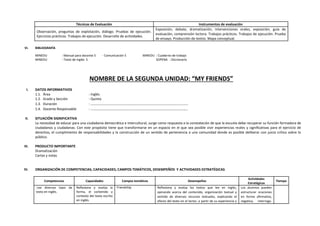 Técnicas de Evaluación Instrumentos de evaluación
Observación, preguntas de explotación, diálogo. Pruebas de ejecución.
Ejercicios prácticos. Trabajos de ejecución. Desarrollo de actividades.
Exposición, debate, dramatización, intervenciones orales, exposición, guía de
evaluación, comprensión lectora. Trabajos prácticos. Trabajos de ejecución. Prueba
de ensayo. Producción de textos. Mapa conceptual.
VI. BIBLIOGRAFÍA
MINEDU : Manual para docente 5 - Comunicación 5 MINEDU : Cuaderno de trabajo
MINEDU : Texto de Inglés 5 SOPENA : Diccionario
NOMBRE DE LA SEGUNDA UNIDAD: “MY FRIENDS”
I. DATOS INFORMATIVOS
1.1. Área : Inglés
1.2. Grado y Sección : Quinto
1.3. Duración : ………………………………………………………………………………………..
1.4. Docente Responsable : ………………………………………………………………………………………..
II. SITUACIÓN SIGNIFICATIVA
La necesidad de educar para una ciudadanía democrática e intercultural, surge como respuesta a la constatación de que la escuela debe recuperar su función formadora de
ciudadanos y ciudadanas. Con este propósito tiene que transformarse en un espacio en el que sea posible vivir experiencias reales y significativas para el ejercicio de
derechos, el cumplimiento de responsabilidades y la construcción de un sentido de pertenencia a una comunidad donde es posible deliberar con juicio crítico sobre lo
público.
III. PRODUCTO IMPORTANTE
Dramatización
Cartas y notas
IV. ORGANIZACIÓN DE COMPETENCIAS, CAPACIDADES, CAMPOS TEMÁTICOS, DESEMPEÑOS Y ACTIVIDADES ESTRATÉGICAS
Competencias Capacidades Campos temáticos Desempeños
Actividades
Estratégicas
Tiempo
Lee diversos tipos de
texto en inglés.
Reflexiona y evalúa la
forma, el contenido y
contexto del texto escrito
en inglés.
Friendship Reflexiona y evalúa los textos que lee en inglés,
opinando acerca del contenido, organización textual y
sentido de diversos recursos textuales, explicando el
efecto del texto en el lector, a partir de su experiencia y
Los alumnos pueden
estructurar oraciones
en forma afirmativa,
negativa, interroga-
 