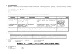 II. SITUACIÓN SIGNIFICATIVA
El dominio de Inglés adopta el enfoque comunicativo que implica aprender el inglés en pleno funcionamiento, en simulaciones de situaciones comunicativas y atendiendo
las necesidades e intereses de los estudiantes. El aprendizaje de la lengua se realiza con textos auténticos y con sentido completo, evitando así la presentación de palabras y
frases aisladas que no aportan significado
III. PRODUCTO IMPORTANTE
Diálogo
E-mail
IV. ORGANIZACIÓN DE COMPETENCIAS, CAPACIDADES, CAMPOS TEMÁTICOS, DESEMPEÑOS Y ACTIVIDADES ESTRATÉGICAS
Competencias Capacidades Campos temáticos Desempeños
Actividades
Estratégicas
Tiempo
Lee diversos tipos de
texto en inglés
Infiere e interpreta
información del texto
escrito en ingles.
Fitness Interpreta el sentido del texto relacionando información
relevante y específica, elabora conclusiones sobre el
texto.
Los alumnos co-
mentan las siguientes
preguntas: Are you a
sport fan? What kind
of sports do you like?
Escribe en inglés diversos
tipos de textos
Organiza y desarrolla las
ideas en inglés de forma
coherente y cohesionada.
Adverb of manner Desarrolla sus ideas con coherencia en torno a un tema
central ampliando la información de acuerdo al
propósito comunicativo de forma pertinente.
Los alumnos comple-
tan un listado con el
apropiado adverbio.
Estrategias y Técnicas Grupo de discusión. Estudio de casos, Jornadas, Conversatorio, Narración oral. Exposición oral. Conferencia, Foro,
Panel, Entrevista, Mesa redonda. Debate. Técnicas: Dramas, escenificaciones, juegos de rol, simulaciones, diálogos
escritos, juegos lingüísticos. Trabajo de equipo. Técnicas humanísticas, juegos mnemotécnicos, escuchar y dibujar,
completar cuadros, aprendizaje cooperativo.
Comunicaciones específicas:
Exposición, improvisación,
hablar por teléfono, lectura en
voz alta, debates y discusiones.
V. EVALUACION
Técnicas de Evaluación Instrumentos de evaluación
Observación, preguntas de explotación, diálogo. Pruebas de
ejecución. Ejercicios prácticos. Trabajos de ejecución. Desarrollo
de actividades.
Exposición, debate, dramatización, intervenciones orales, exposición, guía de evaluación,
comprensión lectora. Trabajos prácticos. Trabajos de ejecución. Prueba de ensayo. Producción de
textos. Mapa conceptual.
VI. BIBLIOGRAFÍA
MINEDU : Manual para docente 5 - Comunicación 5 MINEDU : Cuaderno de trabajo
MINEDU : Texto de Inglés 5 SOPENA : Diccionario
NOMBRE DE LA CUARTA UNIDAD: “PAST PROGRESSIVE TENSE”
I. DATOS INFORMATIVOS
1.1. Área : Inglés
1.2. Grado y Sección : Quinto
 