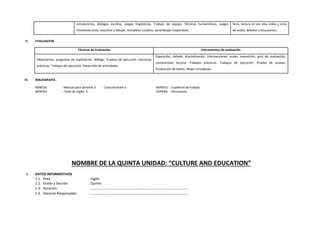 simulaciones, diálogos escritos, juegos lingüísticos. Trabajo de equipo. Técnicas humanísticas, juegos
mnemotécnicos, escuchar y dibujar, completar cuadros, aprendizaje cooperativo.
fono, lectura en voz alta, video y cinta
de audio, debates y discusiones.
V. EVALUACION
Técnicas de Evaluación Instrumentos de evaluación
Observación, preguntas de explotación, diálogo. Pruebas de ejecución. Ejercicios
prácticos. Trabajos de ejecución. Desarrollo de actividades.
Exposición, debate, dramatización, intervenciones orales, exposición, guía de evaluación,
comprensión lectora. Trabajos prácticos. Trabajos de ejecución. Prueba de ensayo.
Producción de textos. Mapa conceptual.
VI. BIBLIOGRAFÍA
MINEDU : Manual para docente 5 - Comunicación 5 MINEDU : Cuaderno de trabajo
MINEDU : Texto de Inglés 5 SOPENA : Diccionario
NOMBRE DE LA QUINTA UNIDAD: “CULTURE AND EDUCATION”
I. DATOS INFORMATIVOS
1.1. Área : Inglés
1.2. Grado y Sección : Quinto
1.3. Duración : ………………………………………………………………………………………..
1.4. Docente Responsable : ………………………………………………………………………………………..
 