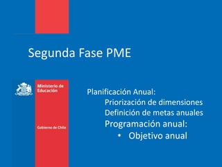 Segunda Fase PME
Planificación Anual:
Priorización de dimensiones
Definición de metas anuales
Programación anual:
• Objetivo anual
 