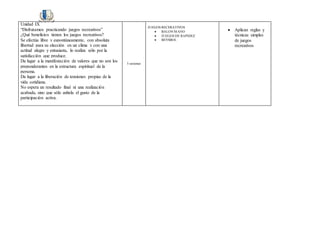 Unidad IX
“Disfrutamos practicando juegos recreativos”
¿Qué beneficios tienen los juegos recreativos?
Se efectúa libre y espontáneamente, con absoluta
libertad para su elección en un clima y con una
actitud alegre y entusiasta, lo realiza sólo por la
satisfacción que produce.
Da lugar a la manifestación de valores que no son los
preponderantes en la estructura espiritual de la
persona.
Da lugar a la liberación de tensiones propias de la
vida cotidiana.
No espera un resultado final ni una realización
acabada, sino que sólo anhela el gusto de la
participación activa.
5 sesiones
JUEGOS RECERATIVOS
 BALON MANO
 JUEGOS DE RAPIDEZ
 BEYSBOL
 Aplican reglas y
técnicas simples
de juegos
recreativos
 