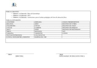 ________________________________________ _____________________________________________
PROF. PROF
DIRECTORA ESPECIALIDAD DE EDUCACION FISICA
PARA EL DOCENTE:
 Ministerio de Educación. Rutas del Aprendizaje.
 Ministerio de Educación. DCN
 Ministerio de Educación. orientaciones para el trabajo pedagógico del área de educación física
PARA EL ESTUDIANTE:
ATLETISMO GIMNASIA JUEGOS PREDEPORTIVOS
BALANZA AROS BALONES DE FUTBOL
TALLIMETRO CINTAS BALONES DE VOLEY
VALLAS CUERDAS BALONES DE BASQUET
BALA STEPS BALONES DE BALONMANO
DISCO BASTONES NET
JABALINA TABURETES CONOS
POSTAS(TESTIMONIOS) COLCHONETAS
CONOS, CRONOMETRO y SILBATOS RADIOS,CDS, USB
 