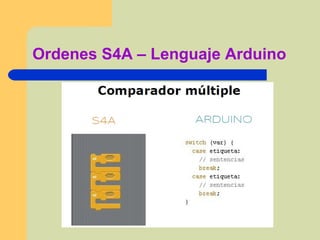 Ordenes S4A – Lenguaje Arduino
 
