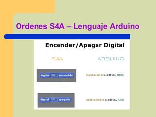 Ordenes S4A – Lenguaje Arduino
 