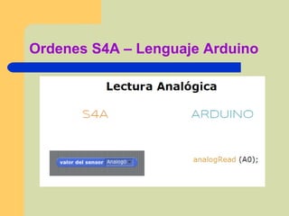Ordenes S4A – Lenguaje Arduino
 