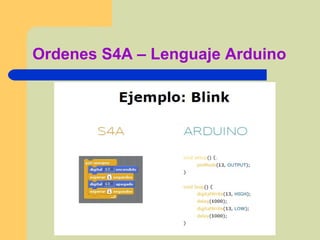 Ordenes S4A – Lenguaje Arduino
 