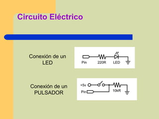 Circuito Eléctrico
Conexión de un
LED
Conexión de un
PULSADOR
 