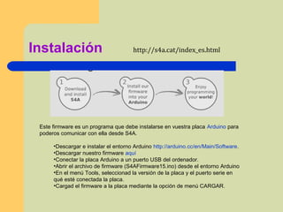 Instalación http://s4a.cat/index_es.html
Este firmware es un programa que debe instalarse en vuestra placa Arduino para
poderos comunicar con ella desde S4A.
•Descargar e instalar el entorno Arduino http://arduino.cc/en/Main/Software.
•Descargar nuestro firmware aquí
•Conectar la placa Arduino a un puerto USB del ordenador.
•Abrir el archivo de firmware (S4AFirmware15.ino) desde el entorno Arduino
•En el menú Tools, seleccionad la versión de la placa y el puerto serie en
qué esté conectada la placa.
•Cargad el firmware a la placa mediante la opción de menú CARGAR.
 
