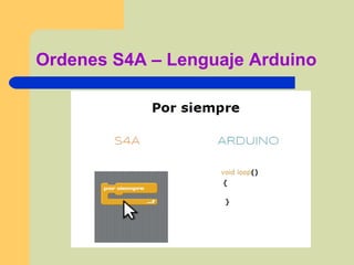 Ordenes S4A – Lenguaje Arduino
 
