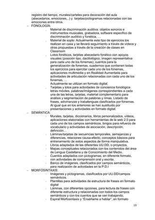 10
registro del tiempo, murales/carteles para decoración del aula
(abecedarios, emociones,..) y tarjetas/pictogramas relacionadas con las
emociones entre otros.
 FONOLOGÍA:
 Material de discriminación auditiva: objetos sonoros e
instrumentos musicales, grabadora, software especifico de
discriminación auditivo y fonética, …
 Material de soplo: Actualmente este tipo de ejercicios los
realizan en casa y se llevará seguimiento a través de vídeos y
otras propuestas a través de la creación de clases en
Classroom
 Lotos fonéticos, tarjetas abecedario fonético con apoyos
visuales (posición tipo, dactilológico, imagen representativa
para cada uno de los fonemas), cuentos para la
generalización de fonemas, cuadernos que contienen todas
los ejercicios para ejercitar cada uno de los fonemas,
aplicaciones multimedia y en Realidad Aumentada para
actividades de articulación relacionadas con cada uno de los
fonemas, …
Actualmente se utilizan en formato digital.
 Tarjetas y lotos para actividades de conciencia fonológica:
letras móviles, palabras/imágenes correspondientes a cada
una de las letras, tarjetas, material complementario para
análisis y segmentación de palabras y rimas. Listado de
frases, adivinanzas y trabalenguas clasificados por fonemas.
Al igual que en los anteriores se han sustituido por
presentaciones y actividades en formato digital.
 SEMÁNTICA:
- Murales, tarjetas, diccionarios, libros personalizados, vídeos,
aplicaciones elaboradas con herramientas de la web 2.0 para
cada uno de los campos semánticos, bingos para refuerzo de
vocabulario y actividades de asociación, descripción,
definición…
- Láminas/tarjetas de secuencias temporales, semejanzas y
diferencias, relaciones causa-efecto, conceptos básicos para
entrenamiento de estos aspectos de forma manipulativa.
- Libros adaptados de las diferentes UU.DD. o proyectos.
- Mapas conceptuales relacionados con los contenidos del área
de Lengua Castellana y de Conocimiento del Medio.
- Cuentos adaptados con pictogramas, en diferente formato,
con actividades de comprensión oral y escrita.
- Banco de imágenes, clasificados por campos semánticos,
para realización de actividades en la P.D.I
 MORFOSINTAXIS:
- Imágenes y pictogramas, clasificados por UU.DD/campos
semánticos.
- Plantillas para actividades de estructura de frases en formato
digital
- Láminas, con diferentes opciones, para lectura de frases con
diferente estructura y relacionadas con todos los campos
semánticos y con los cuentos que se van trabajando.
- Espiral Morfosintaxis y “Enséñame a hablar”, en formato
 