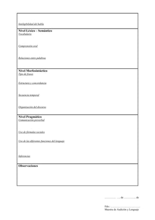 17
Inteligibilidad del habla
Nivel Léxico – Semántico
Vocabulario
Comprensión oral
Relaciones entre palabras
Nivel Morfosintáctico
Tipo de frases
Estructura y concordancia
Secuencia temporal
Organización del discurso
Nivel Pragmático
Comunicación preverbal
Uso de fórmulas sociales
Uso de las diferentes funciones del lenguaje
Inferencias
Observaciones
…………. …. de ………….. de
Fdo.: …………………………….
Maestra de Audición y Lenguaje
 
