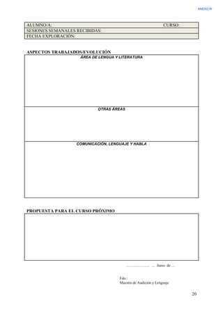 20
ALUMNO/A: CURSO:
SESIONES SEMANALES RECIBIDAS:
FECHA EXPLORACIÓN:
ASPECTOS TRABAJADOS/EVOLUCIÓN
ÁREA DE LENGUA Y LITERATURA
OTRAS ÁREAS
COMUNICACIÓN, LENGUAJE Y HABLA
PROPUESTA PARA EL CURSO PRÓXIMO
………………. … Junio de …
Fdo.:
Maestra de Audición y Lenguaje
ANEXO IV
 