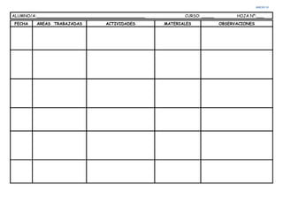 ALUMNO/A:___________________________________________ CURSO: _____ HOJA Nº:___
FECHA AREAS TRABAJADAS ACTIVIDADES MATERIALES OBSERVACIONES
ANEXO VI
 
