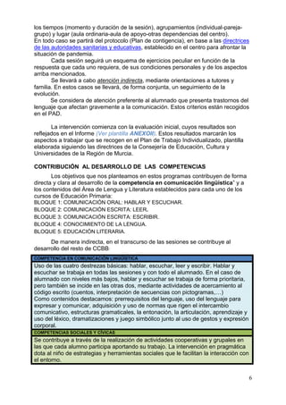 6
los tiempos (momento y duración de la sesión), agrupamientos (individual-pareja-
grupo) y lugar (aula ordinaria-aula de apoyo-otras dependencias del centro).
En todo caso se partirá del protocolo (Plan de contigencia), en base a las directrices
de las autoridades sanitarias y educativas, establecido en el centro para afrontar la
situación de pandemia.
Cada sesión seguirá un esquema de ejercicios peculiar en función de la
respuesta que cada uno requiera, de sus condiciones personales y de los aspectos
arriba mencionados.
Se llevará a cabo atención indirecta, mediante orientaciones a tutores y
familia. En estos casos se llevará, de forma conjunta, un seguimiento de la
evolución.
Se considera de atención preferente al alumnado que presenta trastornos del
lenguaje que afectan gravemente a la comunicación. Estos criterios están recogidos
en el PAD.
La intervención comienza con la evaluación inicial, cuyos resultados son
reflejados en el Informe (Ver plantilla ANEXOII). Estos resultados marcarán los
aspectos a trabajar que se recogen en el Plan de Trabajo Individualizado, plantilla
elaborada siguiendo las directrices de la Consejería de Educación, Cultura y
Universidades de la Región de Murcia.
CONTRIBUCIÓN AL DESARROLLO DE LAS COMPETENCIAS
Los objetivos que nos planteamos en estos programas contribuyen de forma
directa y clara al desarrollo de la competencia en comunicación lingüística” y a
los contenidos del Área de Lengua y Literatura establecidos para cada uno de los
cursos de Educación Primaria:
BLOQUE 1: COMUNICACIÓN ORAL: HABLAR Y ESCUCHAR.
BLOQUE 2: COMUNICACIÓN ESCRITA: LEER.
BLOQUE 3: COMUNICACIÓN ESCRITA: ESCRIBIR.
BLOQUE 4: CONOCIMIENTO DE LA LENGUA.
BLOQUE 5: EDUCACIÓN LITERARIA.
De manera indirecta, en el transcurso de las sesiones se contribuye al
desarrollo del resto de CCBB:
COMPETENCIA EN COMUNICACIÓN LINGÜÍSTICA
Uso de las cuatro destrezas básicas: hablar, escuchar, leer y escribir. Hablar y
escuchar se trabaja en todas las sesiones y con todo el alumnado. En el caso de
alumnado con niveles más bajos, hablar y escuchar se trabaja de forma prioritaria,
pero también se incide en las otras dos, mediante actividades de acercamiento al
código escrito (cuentos, interpretación de secuencias con pictogramas,…)
Como contenidos destacamos: prerrequisitos del lenguaje, uso del lenguaje para
expresar y comunicar, adquisición y uso de normas que rigen el intercambio
comunicativo, estructuras gramaticales, la entonación, la articulación, aprendizaje y
uso del léxico, dramatizaciones y juego simbólico junto al uso de gestos y expresión
corporal.
COMPETENCIAS SOCIALES Y CÍVICAS
Se contribuye a través de la realización de actividades cooperativas y grupales en
las que cada alumno participa aportando su trabajo. La intervención en pragmática
dota al niño de estrategias y herramientas sociales que le facilitan la interacción con
el entorno.
 