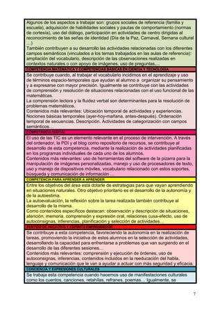 7
Algunos de los aspectos a trabajar son: grupos sociales de referencia (familia y
escuela), adquisición de habilidades sociales y pautas de comportamiento (normas
de cortesía), uso del diálogo, participación en actividades de centro dirigidas al
reconocimiento de las señas de identidad (Día de la Paz, Carnaval, Semana cultural
…)
También contribuyen a su desarrollo las actividades relacionadas con los diferentes
campos semánticos (vinculados a los temas trabajados en las aulas de referencia):
ampliación del vocabulario, descripción de las observaciones realizadas en
contextos naturales o con apoyo de imágenes, uso de preguntas,...
COMPETENCIA MATEMÁTICA Y COMPETENCIAS BÁSICAS EN CIENCIA Y TECNOLOGÍA
Se contribuye cuando, al trabajar el vocabulario incidimos en el aprendizaje y uso
de términos espacio-temporales que ayudan al alumno a organizar su pensamiento
y a expresarse con mayor precisión. Igualmente se contribuye con las actividades
de comprensión y resolución de situaciones relacionadas con el uso funcional de las
matemáticas.
La comprensión lectora y la fluidez verbal son determinantes para la resolución de
problemas matemáticos.
Contenidos más relevantes: Ubicación temporal de actividades y experiencias.
Nociones básicas temporales (ayer-hoy-mañana, antes-después). Ordenación
temporal de secuencias. Descripción. Actividades de categorización con campos
semánticos…
COMPETENCIA DIGITAL
El uso de las TIC es un elemento relevante en el proceso de intervención. A través
del ordenador, la PDI y el blog como repositorio de recursos, se contribuye al
desarrollo de esta competencia, mediante la realización de actividades planificadas
en los programas individuales de cada uno de los alumnos.
Contenidos más relevantes: uso de herramientas del software de la pizarra para la
manipulación de imágenes personalizadas, manejo y uso de procesadores de texto,
uso y manejo de dispositivos móviles, vocabulario relacionado con estos soportes,
búsqueda y comunicación de información …
COMPETENCIA PARA APRENDER A APRENDER
Entre los objetivos del área está dotarle de estrategias para que vayan aprendiendo
en situaciones naturales. Otro objetivo prioritario es el desarrollo de la autonomía y
de la autoestima.
La autoevaluación, la reflexión sobre la tarea realizada también contribuye al
desarrollo de la misma.
Como contenidos específicos destacan: observación y descripción de situaciones,
atención, memoria, comprensión y expresión oral, relaciones cusa-efecto, uso de
autoconsignas, inferencias, planificación y selección de actividades…
SENTIDO DE INICIATIVA Y ESPÍRITU EMPRENDEDOR
Se contribuye a esta competencia, favoreciendo la autonomía en la realización de
tareas, promoviendo la iniciativa de estos alumnos en la selección de actividades,
desarrollando la capacidad para enfrentarse a problemas que van surgiendo en el
desarrollo de las diferentes sesiones…
Contenidos más relevantes: comprensión y ejecución de órdenes, uso de
autoconsignas, inferencias, contenidos incluidos en la reeducación del habla,
lenguaje y comunicación que le van a ayudar a actuar con más seguridad y eficacia.
CONCIENCIA Y EXPRESIONES CULTURALES
Se trabaja esta competencia cuando hacemos uso de manifestaciones culturales
como los cuentos, canciones, retahílas, refranes, poemas… Igualmente, se
 
