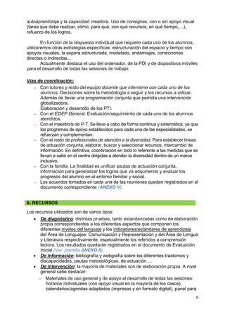9
autoaprendizaje y la capacidad creadora. Uso de consignas, con o sin apoyo visual
(tarea que debe realizar, cómo, para qué, con qué recursos, en qué tiempo,…),
refuerzo de los logros.
En función de la respuesta individual que requiere cada uno de los alumnos,
utilizaremos otras estrategias específicas: estructuración del espacio y tiempo con
apoyos visuales, la espera estructurada, modelado, andamiajes, correcciones
directas o indirectas...
Actualmente destaca el uso del ordenador, de la PDI y de dispositivos móviles
para el desarrollo de todas las sesiones de trabajo.
Vías de coordinación:
 Con tutores y resto del equipo docente que interviene con cada uno de los
alumnos. Decisiones sobre la metodología a seguir y los recursos a utilizar.
Además de llevar una programación conjunta que permita una intervención
globalizadora.
Elaboración y desarrollo de los PTI.
 Con el EOEP General. Evaluación/seguimiento de cada uno de los alumnos
atendidos.
 Con el maestro/a de P.T. Se lleva a cabo de forma continua y sistemática, ya que
los programas de apoyo establecidos para cada una de las especialidades, se
refuerzan y complementan.
 Con el resto de profesionales de atención a la diversidad. Para establecer líneas
de actuación conjunta, elaborar, buscar y seleccionar recursos, intercambio de
información. En definitiva, coordinación en todo lo referente a las medidas que se
llevan a cabo en el centro dirigidas a atender la diversidad dentro de un marco
inclusivo.
 Con la familia. La finalidad es unificar pautas de actuación conjunta,
información para generalizar los logros que va adquiriendo y evaluar los
progresos del alumno en el entorno familiar y social.
 Los acuerdos tomados en cada una de las reuniones quedan registrados en el
documento correspondiente (ANEXO V).
6- RECURSOS
Los recursos utilizados son de varios tipos:
 De diagnóstico: distintas pruebas, tanto estandarizadas como de elaboración
propia correspondientes a los diferentes aspectos que componen los
diferentes niveles del lenguaje y los indicadores/estándares de aprendizaje
del Área de Lenguajes: Comunicación y Representación y del Área de Lengua
y Literatura respectivamente, especialmente los referidos a comprensión
lectora. Los resultados quedarán registrados en el documento de Evaluación
Inicial (Ver plantilla ANEXO II).
 De información: bibliografía y webgrafía sobre los diferentes trastornos y
discapacidades, pautas metodológicas, de actuación….
 De intervención: la mayoría de materiales son de elaboración propia. A nivel
general cabe destacar:
 Materiales de uso general y de apoyo al desarrollo de todas las sesiones:
horarios individuales (con apoyo visual en la mayoría de los casos),
calendarios/agendas adaptados (impresas y en formato digital), panel para
 