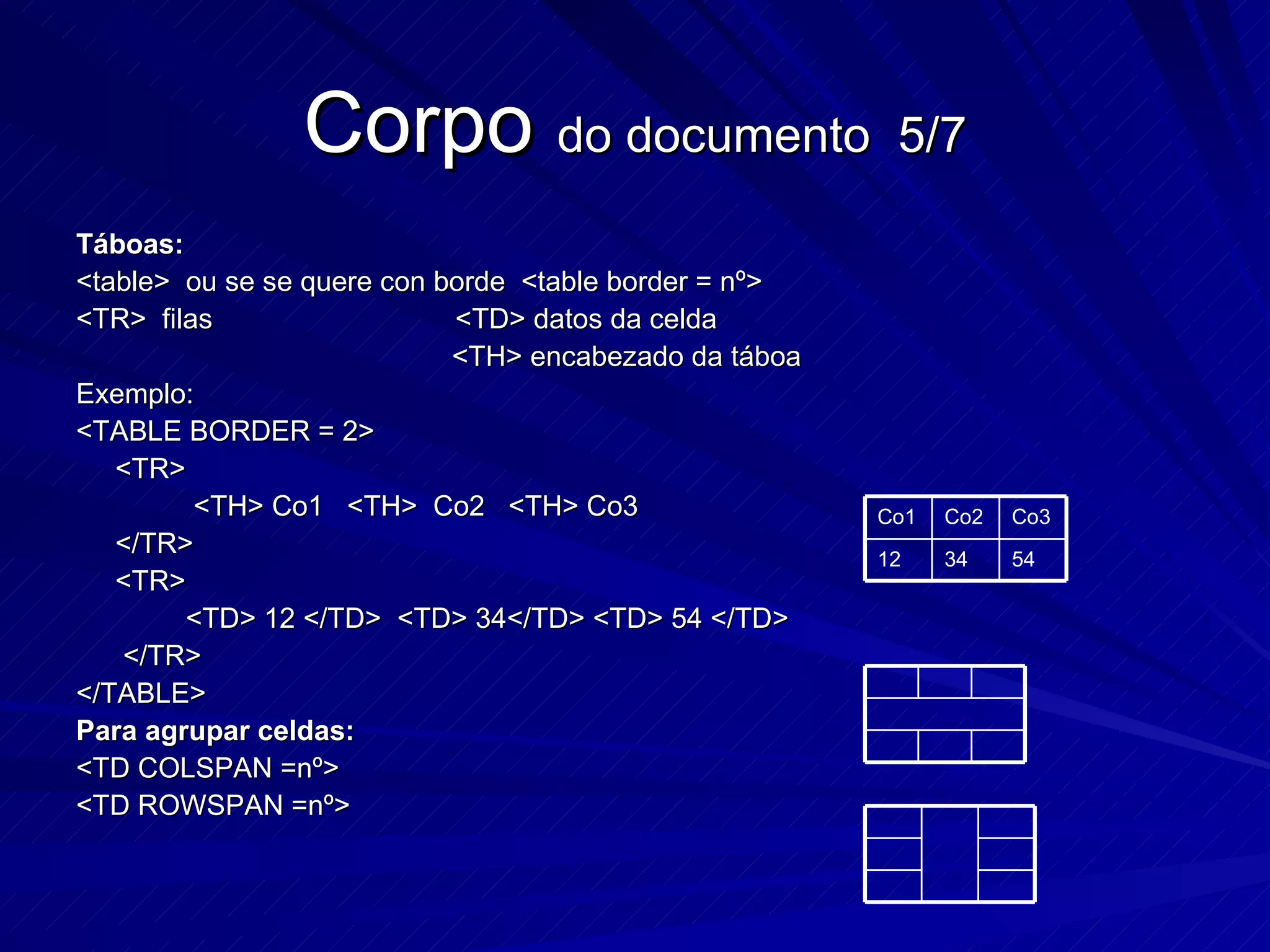 Corpo  do documento  5/7 Táboas: <table>  ou se se quere con borde  <table border = nº> <TR>  filas  <TD> datos da celda <TH> encabezado da táboa Exemplo: <TABLE BORDER = 2> <TR> <TH> Co1  <TH>  Co2  <TH> Co3 </TR> <TR> <TD> 12 </TD>  <TD> 34</TD> <TD> 54 </TD> </TR> </TABLE> Para agrupar celdas: <TD COLSPAN =nº> <TD ROWSPAN =nº> 54 34 12 Co3 Co2 Co1 