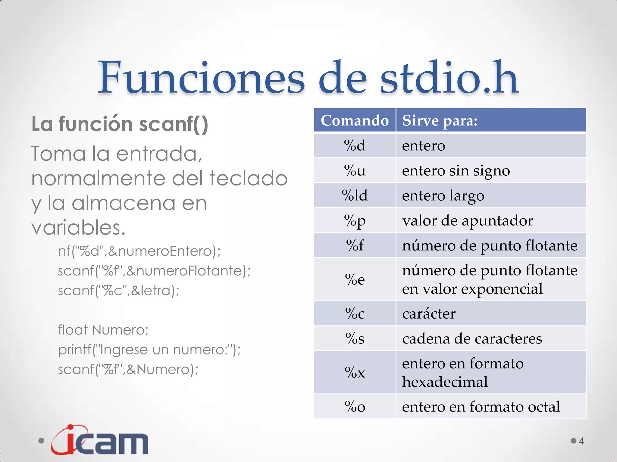 Funciones de stdio.h
La función scanf()                Comando Sirve para:
                                    %d     entero
Toma la entrada,
                                    %u     entero sin signo
normalmente del teclado
                                    %ld    entero largo
y la almacena en
variables.                          %p     valor de apuntador
  nf("%d",&numeroEntero);            %f    número de punto flotante
  scanf("%f",&numeroFlotante);             número de punto flotante
                                    %e
  scanf("%c",&letra);                      en valor exponencial
                                    %c     carácter
  float Numero;
                                    %s     cadena de caracteres
  printf("Ingrese un numero:");
  scanf("%f",&Numero);                     entero en formato
                                    %x
                                           hexadecimal
                                    %o     entero en formato octal

                                                                      4
 