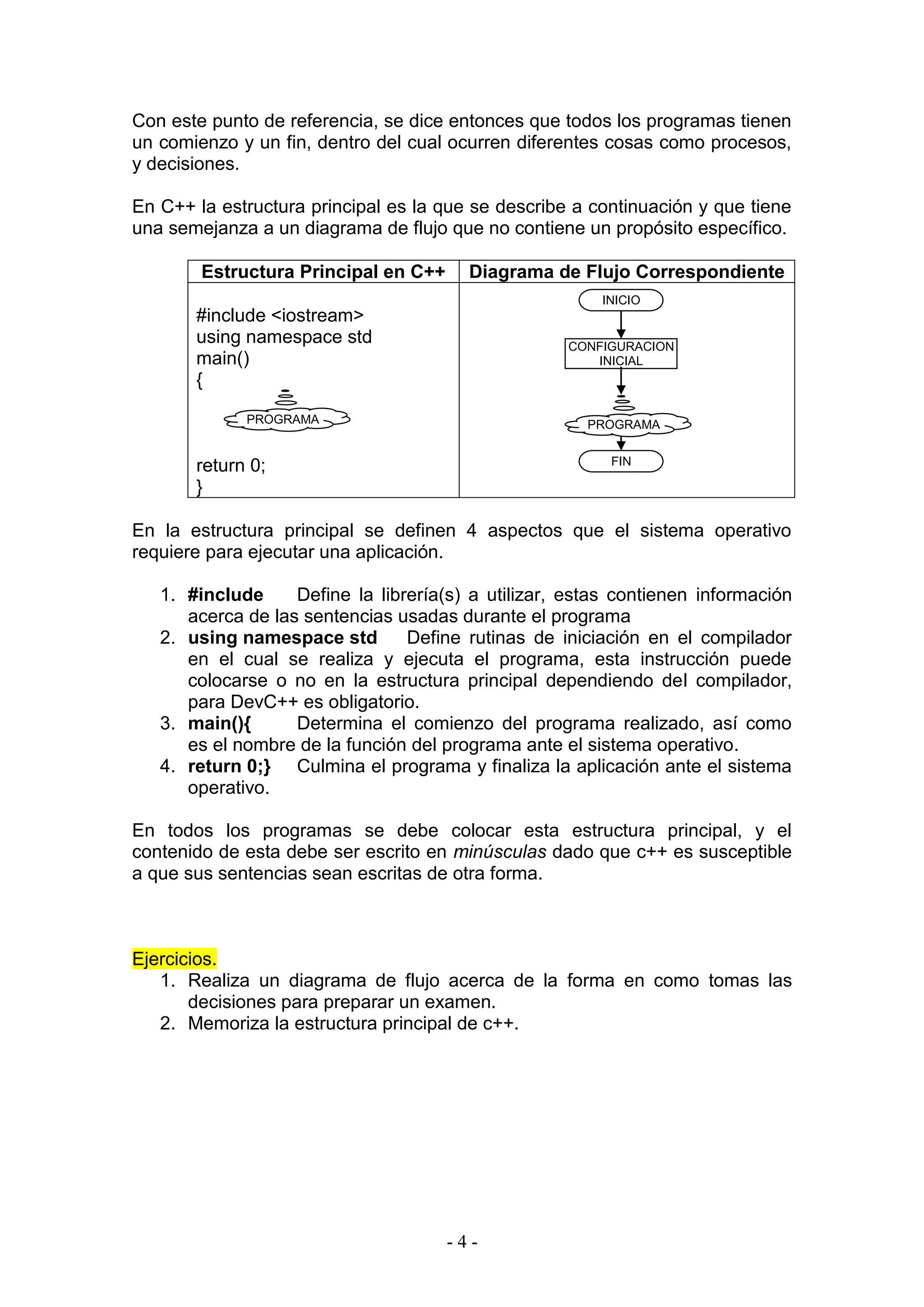 - 4 -
Con este punto de referencia, se dice entonces que todos los programas tienen
un comienzo y un fin, dentro del cual ocurren diferentes cosas como procesos,
y decisiones.
En C++ la estructura principal es la que se describe a continuación y que tiene
una semejanza a un diagrama de flujo que no contiene un propósito específico.
Estructura Principal en C++ Diagrama de Flujo Correspondiente
#include <iostream>
using namespace std
main()
{
return 0;
}
En la estructura principal se definen 4 aspectos que el sistema operativo
requiere para ejecutar una aplicación.
1. #include Define la librería(s) a utilizar, estas contienen información
acerca de las sentencias usadas durante el programa
2. using namespace std Define rutinas de iniciación en el compilador
en el cual se realiza y ejecuta el programa, esta instrucción puede
colocarse o no en la estructura principal dependiendo del compilador,
para DevC++ es obligatorio.
3. main(){ Determina el comienzo del programa realizado, así como
es el nombre de la función del programa ante el sistema operativo.
4. return 0;} Culmina el programa y finaliza la aplicación ante el sistema
operativo.
En todos los programas se debe colocar esta estructura principal, y el
contenido de esta debe ser escrito en minúsculas dado que c++ es susceptible
a que sus sentencias sean escritas de otra forma.
Ejercicios.
1. Realiza un diagrama de flujo acerca de la forma en como tomas las
decisiones para preparar un examen.
2. Memoriza la estructura principal de c++.
INICIO
CONFIGURACION
INICIAL
PROGRAMA
FIN
PROGRAMA
 