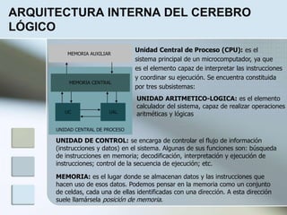 ARQUITECTURA INTERNA DEL CEREBRO
LÓGICO
UNIDAD CENTRAL DE PROCESO
Unidad Central de Proceso (CPU): es el
sistema principal de un microcomputador, ya que
es el elemento capaz de interpretar las instrucciones
y coordinar su ejecución. Se encuentra constituida
por tres subsistemas:
UAL
UNIDAD ARITMETICO-LOGICA: es el elemento
calculador del sistema, capaz de realizar operaciones
aritméticas y lógicas
UNIDAD DE CONTROL: se encarga de controlar el flujo de información
(instrucciones y datos) en el sistema. Algunas de sus funciones son: búsqueda
de instrucciones en memoria; decodificación, interpretación y ejecución de
instrucciones; control de la secuencia de ejecución; etc.
UC
MEMORIA: es el lugar donde se almacenan datos y las instrucciones que
hacen uso de esos datos. Podemos pensar en la memoria como un conjunto
de celdas, cada una de ellas identificadas con una dirección. A esta dirección
suele llamársela posición de memoria.
MEMORIA CENTRAL
MEMORIA AUXILIAR
 