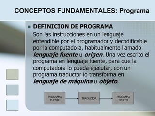 CONCEPTOS FUNDAMENTALES: Programa
 DEFINICION DE PROGRAMA
Son las instrucciones en un lenguaje
entendible por el programador y decodificable
por la computadora, habitualmente llamado
lenguaje fuente u origen. Una vez escrito el
programa en lenguaje fuente, para que la
computadora lo pueda ejecutar, con un
programa traductor lo transforma en
lenguaje de máquina u objeto.
PROGRAMA
FUENTE
TRADUCTOR
PROGRAMA
OBJETO
 